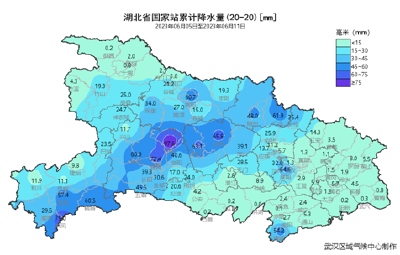 上周总体晴多雨少，有利夏种夏管，  本周前期有强对流后期有明显降水，加强农业生产管理