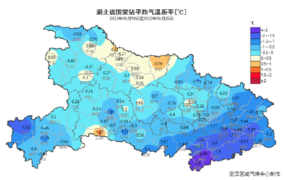 上周鄂东南强降水导致农田内涝  本周降水过程增多，需继续做好农田排涝和病虫害防治