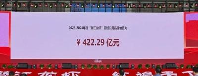 “潜江龙虾”区域公用品牌价值422.29亿元