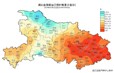 上周全省大部高温持续，对作物生长不利；本周前期全省大部仍有高温，需加强防范