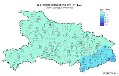 我省农业气象周报（12月16日）