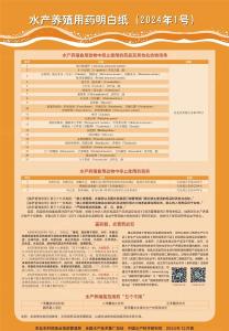 《水产养殖用药明白纸2024年1、2号》发布！