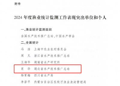 表现突出！我省渔业统计监测工作获部渔业渔政管理局通报表扬