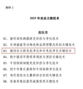 我省猪伪狂犬病防控关键技术获全国推广！