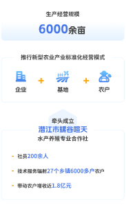 我省2家经营主体入选全国首批稻渔综合种养共富主体典型