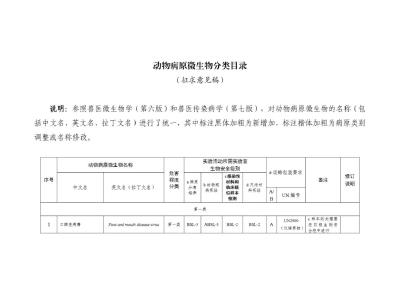 农业农村部畜牧兽医局关于征求《动物病原微生物分类目录（征求意见稿）》意见的函