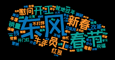最新出炉！来看2月榜单有啥变化