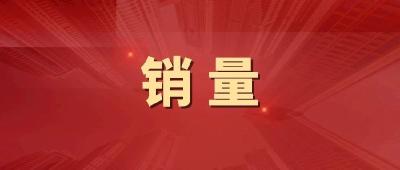 最新！东风公司一季度销量出炉！