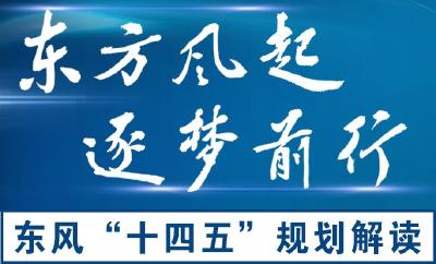 【东风“十四五”规划解读】企业定位——为用户提供优质汽车产品和服务的卓越科技企业