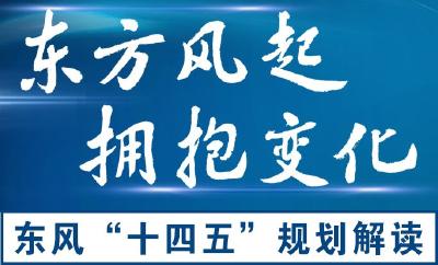 【东风“十四五”规划解读】 企业使命——让汽车驱动梦想