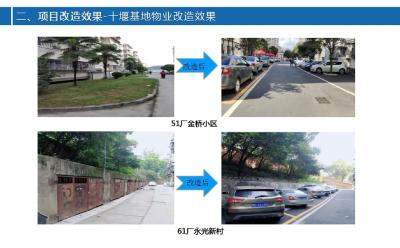 东风公司三供一业维修改造收官在即，一起来看改造效果