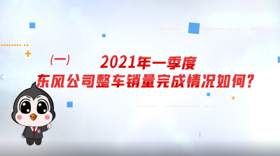 秒懂2021  一季度销量