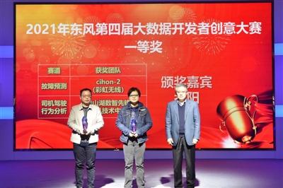 东风第四届大数据开发者创意大赛落幕