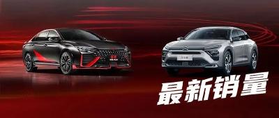 2月销量快报：看风神、神龙最新表现！
