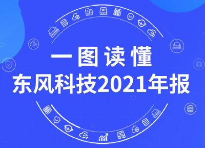 东风科技2021年度归母净利润增94%