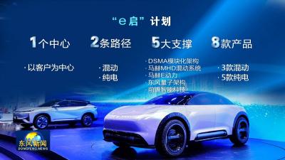 东风风神加速电动化转型 
全新电动系列品牌eπ诞生