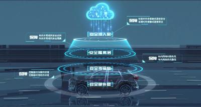 东风公司：为智能网联汽车用户筑起“安全盾牌”
