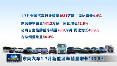 东风汽车1-7月新能源车销量增长113.6%