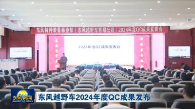 东风越野车2024年度QC成果发布