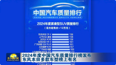 2024年度中国汽车质量排行榜发布东风本田多款车型榜上有名