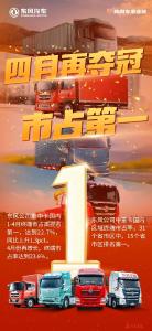 东风中重卡1-4月国内终端市占率第一