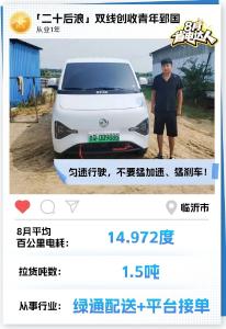 创富必看！“二十后浪”郅国的独家省电秘籍