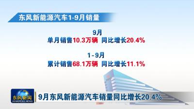 9月东风新能源汽车销量同比增长20.4%