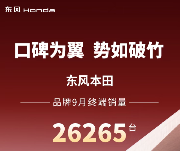 东风本田两款主力车型9月销量同环比双增长