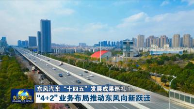 东风汽车“十四五”发展成果巡礼①
“4+2”业务布局推动东风向新跃迁
