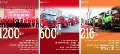 满弓劲发！TA们拼出交付“加速度”