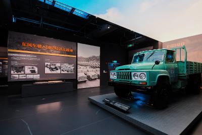 在博物馆重逢EQ140