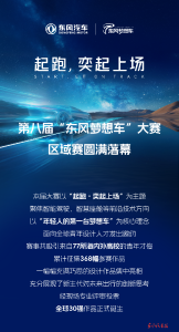 第八届“东风梦想车” 大赛区域赛收官