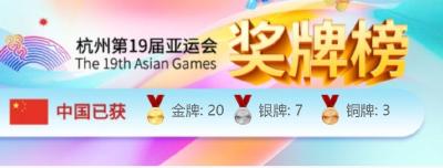 开幕首日揽下20金，祝贺中国队！