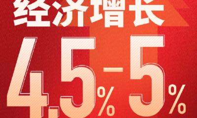 今年经济增长目标4.5%至5%